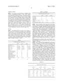 BONE MARROW-DERIVED HEMATOPOIETIC PROGENITOR CELLS AND ENDOTHELIAL     PROGENITOR CELLS AS PROGNOSTIC INDICATORS FOR CANCER diagram and image