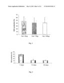 VACCINE AND METHOD FOR TREATMENT OF NEURODEGENERATIVE DISEASES diagram and image