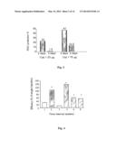 VACCINE AND METHOD FOR TREATMENT OF NEURODEGENERATIVE DISEASES diagram and image