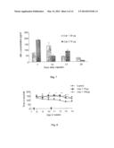 VACCINE AND METHOD FOR TREATMENT OF NEURODEGENERATIVE DISEASES diagram and image