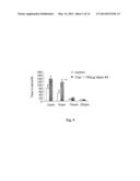 VACCINE AND METHOD FOR TREATMENT OF NEURODEGENERATIVE DISEASES diagram and image