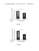 VACCINE AND METHOD FOR TREATMENT OF NEURODEGENERATIVE DISEASES diagram and image