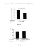 VACCINE AND METHOD FOR TREATMENT OF NEURODEGENERATIVE DISEASES diagram and image