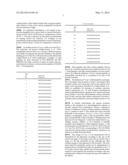 VACCINE AND METHOD FOR TREATMENT OF NEURODEGENERATIVE DISEASES diagram and image