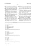 VACCINE AND METHOD FOR TREATMENT OF NEURODEGENERATIVE DISEASES diagram and image