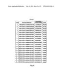 EPHA2 T-CELL EPITOPE AGONISTS AND USES THEREFORE diagram and image