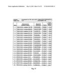 EPHA2 T-CELL EPITOPE AGONISTS AND USES THEREFORE diagram and image