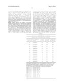 EPHA2 T-CELL EPITOPE AGONISTS AND USES THEREFORE diagram and image