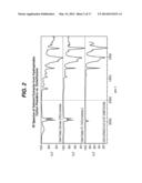 SKIN CARE COMPOSITIONS CONTAINING COTTON AND CITRUS-DERIVED MATERIALS diagram and image