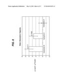 SKIN CARE COMPOSITIONS CONTAINING COTTON AND CITRUS-DERIVED MATERIALS diagram and image