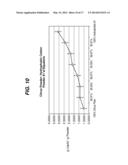 SKIN CARE COMPOSITIONS CONTAINING COTTON AND CITRUS-DERIVED MATERIALS diagram and image