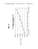 SKIN CARE COMPOSITIONS CONTAINING COTTON AND CITRUS-DERIVED MATERIALS diagram and image