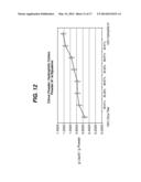 SKIN CARE COMPOSITIONS CONTAINING COTTON AND CITRUS-DERIVED MATERIALS diagram and image