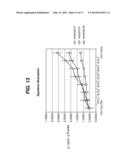 SKIN CARE COMPOSITIONS CONTAINING COTTON AND CITRUS-DERIVED MATERIALS diagram and image