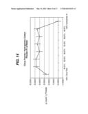 SKIN CARE COMPOSITIONS CONTAINING COTTON AND CITRUS-DERIVED MATERIALS diagram and image