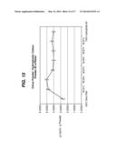 SKIN CARE COMPOSITIONS CONTAINING COTTON AND CITRUS-DERIVED MATERIALS diagram and image