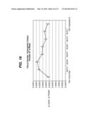 SKIN CARE COMPOSITIONS CONTAINING COTTON AND CITRUS-DERIVED MATERIALS diagram and image