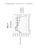 SKIN CARE COMPOSITIONS CONTAINING COTTON AND CITRUS-DERIVED MATERIALS diagram and image