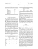 SKIN CARE COMPOSITIONS CONTAINING COTTON AND CITRUS-DERIVED MATERIALS diagram and image