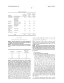 SKIN CARE COMPOSITIONS CONTAINING COTTON AND CITRUS-DERIVED MATERIALS diagram and image