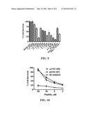 TYPE I INTERFERON MIMETICS AS THERAPEUTICS FOR CANCER, VIRAL INFECTIONS,     AND MULTIPLE SCLEROSIS diagram and image