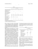 Oil-In-Water-Type Emulsion Cosmetic diagram and image