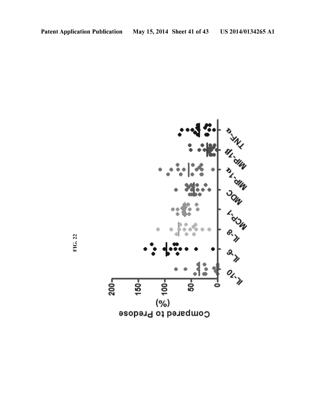 TEC FAMILY KINASE INHIBITOR ADJUVANT THERAPY - diagram, schematic, and image 42