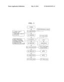 PROCESSED MEAT PRODUCT WITHOUT ADDED PHOSPHATE, AND METHOD OF PRODUCING     SAME diagram and image