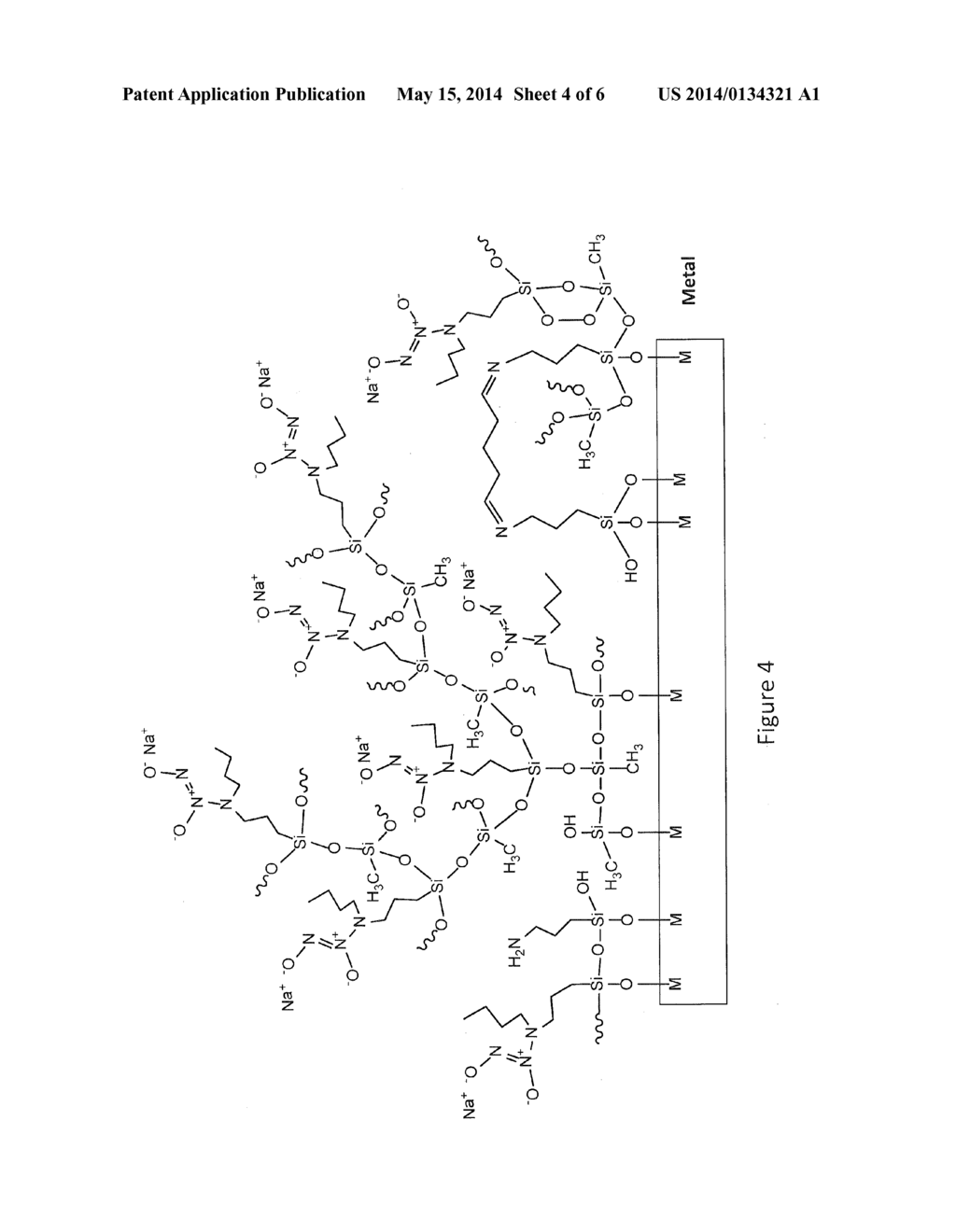 NITRIC OXIDE-RELEASING COATINGS - diagram, schematic, and image 05