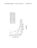 NITRIC OXIDE-RELEASING COATINGS diagram and image