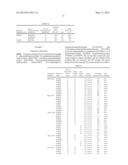 NITRIC OXIDE-RELEASING COATINGS diagram and image