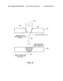 Nanoparticle Implantation In Medical Devices diagram and image