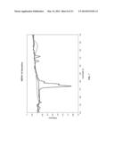 METHOD FOR REDUCING TB AND EU USAGE IN TRI-BAND PHOSPHOR FLUORESCENT LAMPS diagram and image