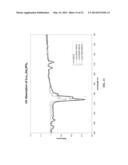 METHOD FOR REDUCING TB AND EU USAGE IN TRI-BAND PHOSPHOR FLUORESCENT LAMPS diagram and image