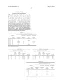 METHOD FOR PRODUCING SUBSTRATE WITH METAL BODY diagram and image