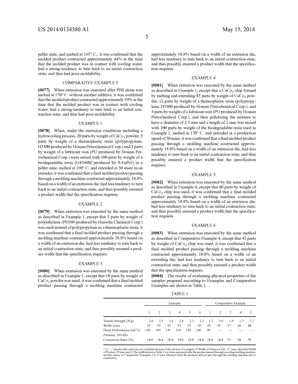 BIODEGRADABLE RESIN COMPOSITION, AND DRAINING BOARD CORE MATERIAL AND     DRAINING BOARD PRODUCED THEREFROM - diagram, schematic, and image 11