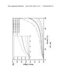 SUSTAINABLE HYBRID ORGANIC AEROGELS AND METHODS AND USES THEREOF diagram and image