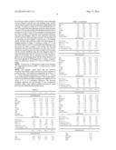 POLY(PHENYLENE ETHER) COMPOSITION AND ARTICLE diagram and image