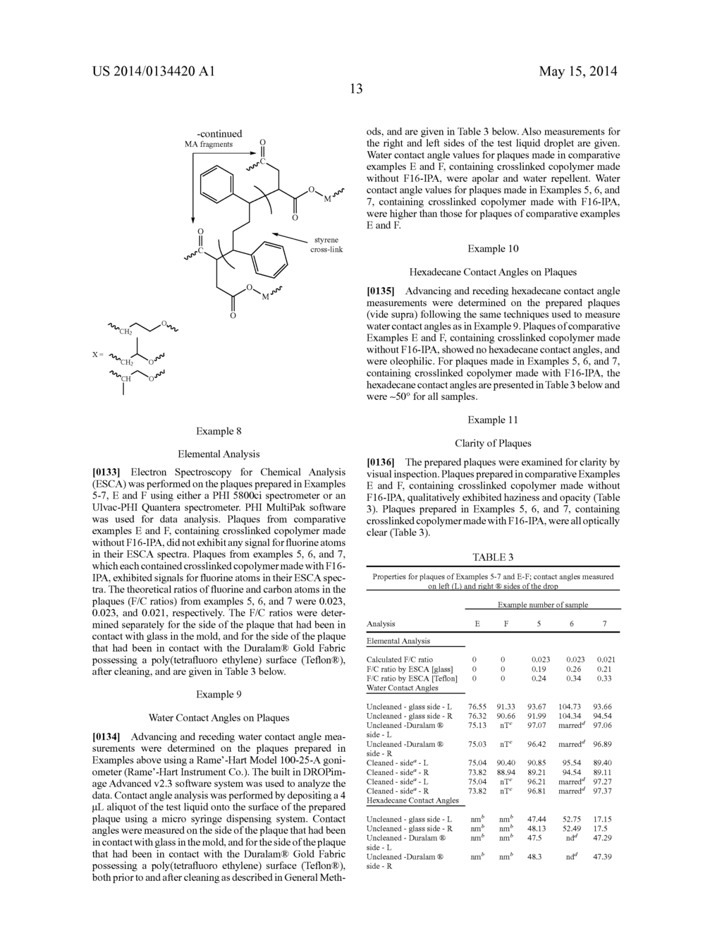 CROSSLINKED COPOLYMERS COMPRISING FLUOROVINYLETHER FUNCTIONALIZED AROMATIC     MOIETIES - diagram, schematic, and image 14