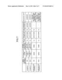 LAMINATED BODY AND METHOD OF MANUFACTURING LAMINATED BODY diagram and image