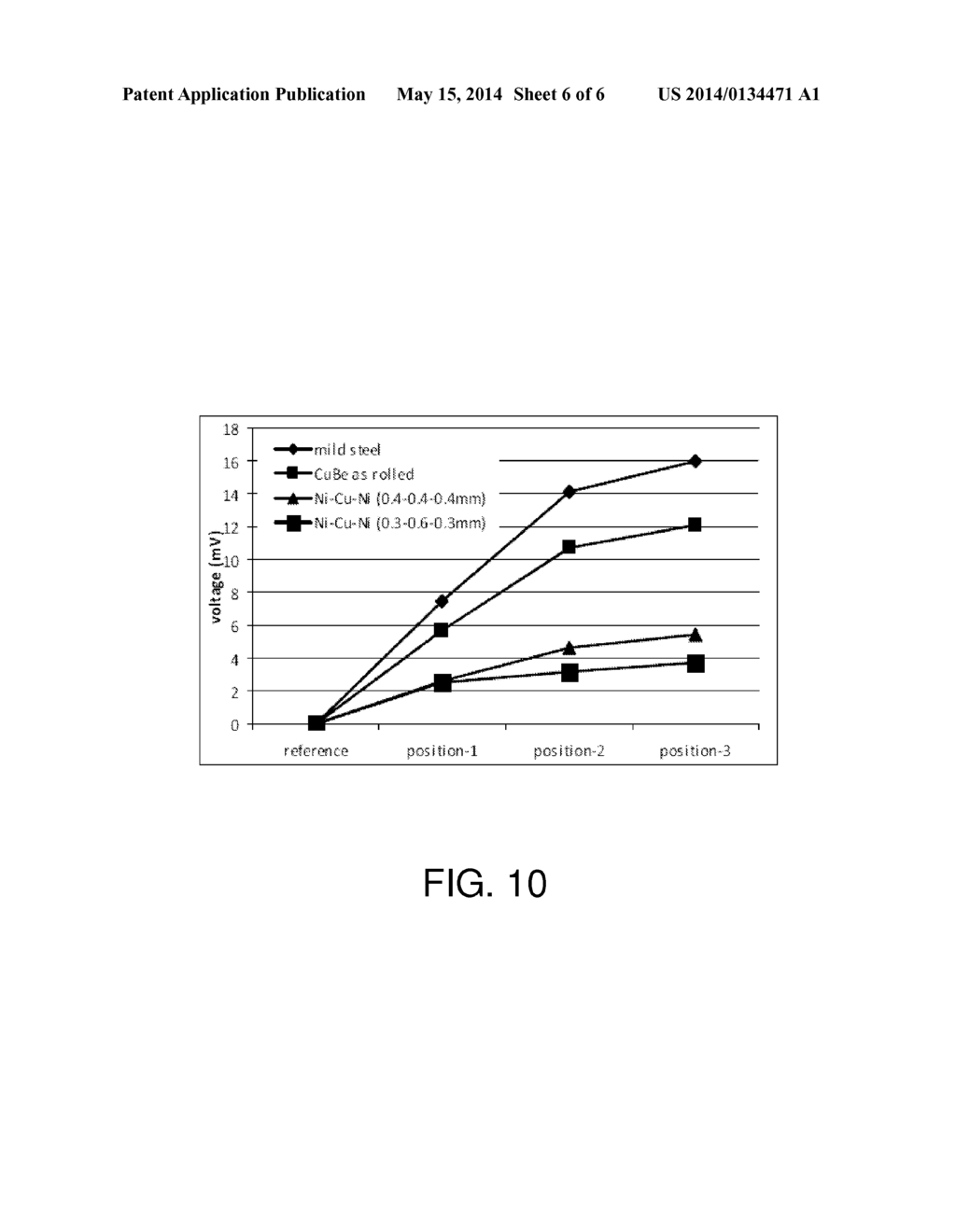 ELECTRICAL INTERCONNECT AND METHOD OF ASSEMBLING A RECHARGEABLE BATTERY - diagram, schematic, and image 07