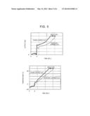 FUEL CELL SYSTEM AND METHOD FOR CONTROLLING FUEL CELL SYSTEM diagram and image