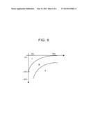 FUEL CELL SYSTEM AND METHOD FOR CONTROLLING FUEL CELL SYSTEM diagram and image