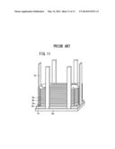 SOFC STACK WITH TEMPERATURE ADAPTED COMPRESSION FORCE MEANS diagram and image