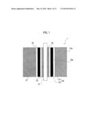 GAS DIFFUSION LAYER FOR FUEL CELL diagram and image