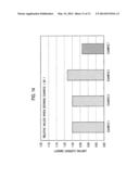 GAS DIFFUSION LAYER FOR FUEL CELL diagram and image