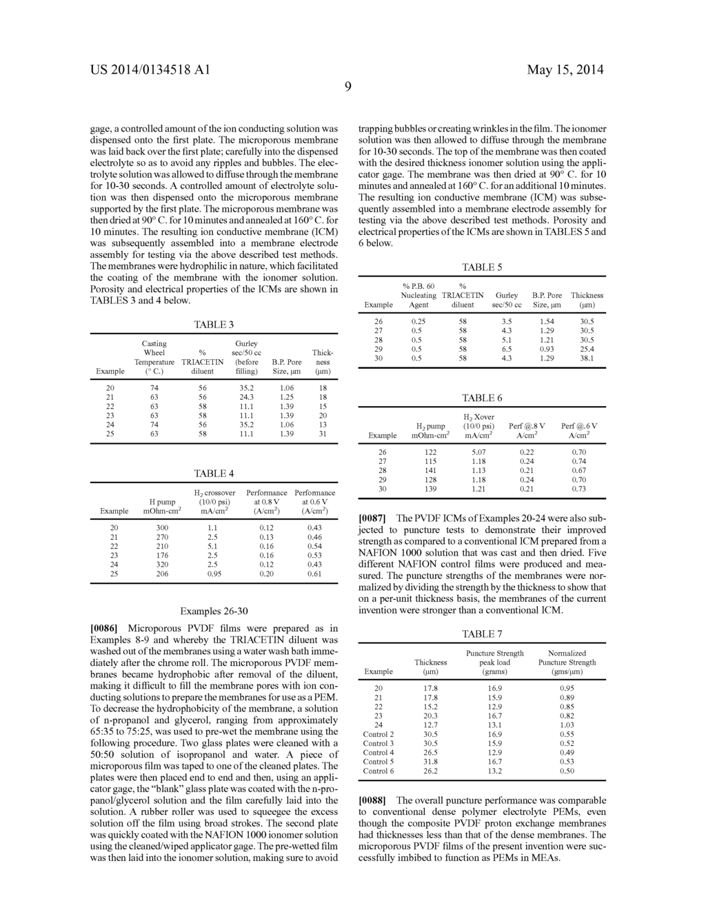 MICROPOROUS PVDF FILMS - diagram, schematic, and image 15