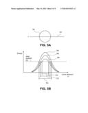 Method for Forming Circular Patterns on a Surface diagram and image