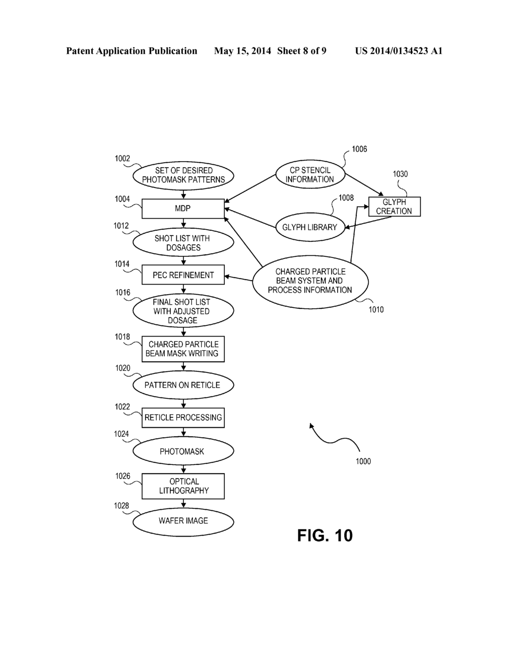 Method for Forming Circular Patterns on a Surface - diagram, schematic, and image 09