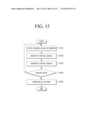 WEARABLE DEVICE TO REPRESENT BRAILLE AND CONTROL METHOD THEREOF diagram and image